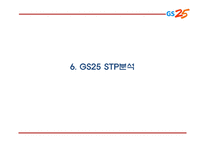 GS25 기업,서비스분석과 GS25 마케팅 SWOT,STP,4P전략분석및 GS25 미래전망과 향후전략제언 PPT-17