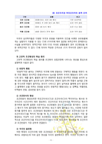 [인간행동과사회환경 B형] 고전적 조건화와 조작적 조건화 이론의 행동주의적 공통점과 차이점에 대하여 설명하시오-6
