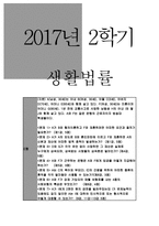 2017 생활법률-A(남성, 30세)는 아내 B(여성, 30세), 아들 C(3세), 아버지 D(70세), 어머니 E(65세)와 함께 살고 있다. F(여성, 30세)는 미혼이며 어머니 G(60세), 1년 전에 교통사고로 사망한 남동생 H의 아내 I와 딸 J와 함께 살고 있다. A와 F는 같은 은행의 근로자이자 방송대학생들이다(생활법률 2017년 2학기 레포트-1