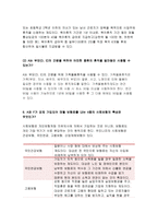 2017 생활법률-A(남성, 30세)는 아내 B(여성, 30세), 아들 C(3세), 아버지 D(70세), 어머니 E(65세)와 함께 살고 있다. F(여성, 30세)는 미혼이며 어머니 G(60세), 1년 전에 교통사고로 사망한 남동생 H의 아내 I와 딸 J와 함께 살고 있다. A와 F는 같은 은행의 근로자이자 방송대학생들이다(생활법률 2017년 2학기 레포트-9