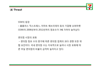 세븐일레븐 성공요인과 SWOT,STP분석및 세븐일레븐 마케팅전략 분석과 세븐일레븐 문제점과 해결방안연구및 향후방향제언 PPT-12