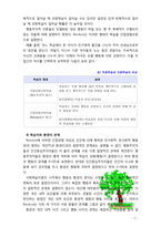 [2017 인간행동과사회환경 C형] 행동발달에 대한 반두라(A. Bandura)이론의 특징과 의의를 설명하시오.-7