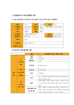 [방통대 2017-2]앤더슨이 제시한 의료이용 예측모형에 대해 설명하고 급성질환자와 만성질환자 각각 1인씩 선정한뒤 의료이용 행위를 비교분석하시오.-5