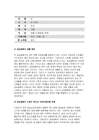 2017 간호학특론C형 - 앤더슨의 의료이용예측모형을 적용한 의료이용행위를 분석하시오(간호학특론C형 레포트) 대상자 2인의 인구사회적, 생활습관특성을 기술하시오 대상자별 의료이용의 성향요인, 촉진요인, 의료요구요인을 분석하고,모형적용에 따른 결론을 제시하시오 의료이용의 차이를 설명하시오 간호학과 4학년 2학기 간호학특론C형 중간과제-6
