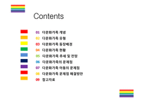 다문화가족 문제점과 해결방안-2