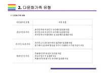 다문화가족 문제점과 해결방안-5