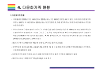 다문화가족 문제점과 해결방안-7