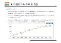 다문화가족 문제점과 해결방안-10