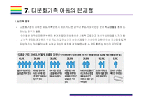 다문화가족 문제점과 해결방안-14