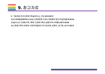 다문화가족 문제점과 해결방안-19