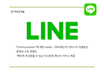 네이버라인 LINE 서비스분석과 라인 마케팅 SWOT,STP,4P전략분석및 네이버라인 일본,중국진출 사례및 향후방향제언 PPT-4