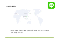네이버라인 LINE 서비스분석과 라인 마케팅 SWOT,STP,4P전략분석및 네이버라인 일본,중국진출 사례및 향후방향제언 PPT-6