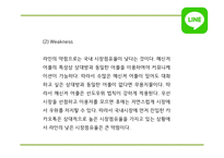 네이버라인 LINE 서비스분석과 라인 마케팅 SWOT,STP,4P전략분석및 네이버라인 일본,중국진출 사례및 향후방향제언 PPT-13