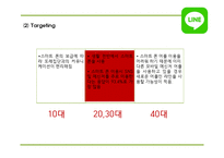 네이버라인 LINE 서비스분석과 라인 마케팅 SWOT,STP,4P전략분석및 네이버라인 일본,중국진출 사례및 향후방향제언 PPT-19