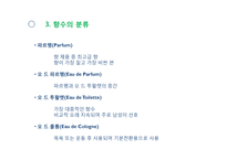 향수의 역사와 분류-8