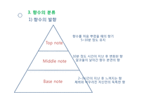 향수의 역사와 분류-9