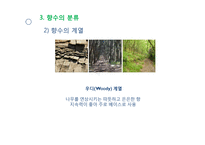 향수의 역사와 분류-12