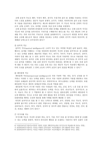 [교육심리학] 1. 가드너(Gardner)의 다중지능이론을 설명하고, 그 교육적 시사점을 논하시오. 2. 매슬로우(Maslow)의 동기위계설에 대해 설명하고, 그 교육적 시사점을 논하시오.-5