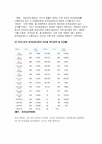 생활속의경제-최저임금제 시장경제체제에서 많은 나라들이 낮은 수준의 임금이 적용되는 시장에서의 임금 결정을 시장에 맡기지 않고 정부가 개입하여 법적으로 최저임금을 설정하여 실시하고 있다. 이와 관련하여 다음 내용에 대하여 작성하시오 2017년 2학기 생활속의경제 공통 중간과제물 레포트-7