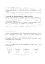 [방통대 2017-2]고전적 조건화와 조작적 조건화 이론을 비교하고 이론적 공통점과 차이점에 대하여 설명하시오.-4