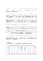 (정책분석론 공통) AHP 분석의 일반절차와 우선순위 도출 방법을 설명하시오-11