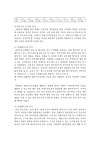 (정책분석론 공통) AHP 분석의 일반절차와 우선순위 도출 방법을 설명하시오-13
