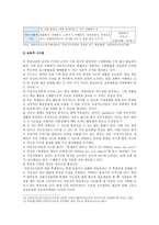 [교육심리학] 1. 가드너(Gardner)의 다중지능이론을 설명하고, 그 교육적 시사점을 논하시오. 2. 매슬로우(Maslow)의 동기위계설에 대해 설명하고, 그 교육적 시사점을 논하시오.-8