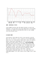 심리검사및측정+자신에게 필요한 심리검사를 2개 선택하여, 심리검사를 받고 검사결과를 각각 정리하시오. 그리고 2개의 검사결과를 종합하여, 검사를 통해 자신에 대해 알게 된 점을 기술하시오 2017년 2학기 심리검사및측정 유아교육 중간과제물 레포트-6