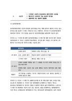2017 간호이론B형-스트레스이론과 관련해 작성하시오.-방송통신대 2017학년도 2학기 간호이론B형 중간과제물 레포트 스트레스 이론 2017 간호이론B형-스트레스이론과 관련해 작성하시오.-방송통신대 2017학년도 2학기 간호이론B형 중간과제물 레포트 스트레스 이론-5