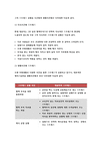 2017 간호이론B형-스트레스이론과 관련해 작성하시오.-방송통신대 2017학년도 2학기 간호이론B형 중간과제물 레포트 스트레스 이론 2017 간호이론B형-스트레스이론과 관련해 작성하시오.-방송통신대 2017학년도 2학기 간호이론B형 중간과제물 레포트 스트레스 이론-8