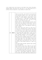 교육사회학3공통) 다음에 제시한 도서- 페다고지-를 읽고 양식에 맞추어 보고서를 제출하시오0k-2
