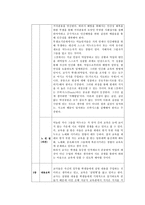 교육사회학3공통) 다음에 제시한 도서- 페다고지-를 읽고 양식에 맞추어 보고서를 제출하시오0k-3