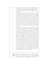 교육사회학3공통) 다음에 제시한 도서- 페다고지-를 읽고 양식에 맞추어 보고서를 제출하시오0k-4