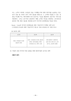 (방통대 2017-2)소자본 창업을 위한 사업계획서를 작성해보시오. -9