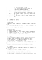 교과교육론3B)누리과정의 생활주제 중 만5세를 대상으로 ‘교통기관’에 관한 월간교육계획안, 주간교육계획안, 일일교육 계획안을 연계성 있게 작성하여 제출하시오0k-3