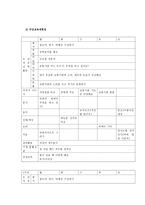 교과교육론3B)누리과정의 생활주제 중 만5세를 대상으로 ‘교통기관’에 관한 월간교육계획안, 주간교육계획안, 일일교육 계획안을 연계성 있게 작성하여 제출하시오0k-7