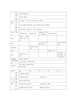 교과교육론3B)누리과정의 생활주제 중 만5세를 대상으로 ‘교통기관’에 관한 월간교육계획안, 주간교육계획안, 일일교육 계획안을 연계성 있게 작성하여 제출하시오0k-8