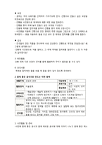 (A+ 레포트,시험대비) [아동미술] 아동미술의 실제활동 예시7-2