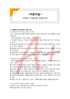 (A+ 레포트,시험대비) [아동미술] 아동의 미술표현 발달단계-1