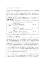 (비영리기관운영관리 공통) 가정복지관련 비영리기관의 프로그램에 이용자로 참여하고 기관의 현황, 프로그램의 내용, 프로그램 운영개선방안-8