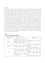 이혼가족의 생활주기의 특성을 단계별로 기술하고 우리나라에서는 단계별 상황에 따라 가족생활교육이 어떻게 실행되고 있는지 예를 들어 기술하시오-2