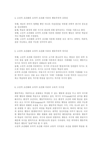 인간행동과사회환경3B) 고전적 조건화와 조작적 조건화 이론의 행동주의적 공통점과 차이점에 대하여 설명하시오.-7