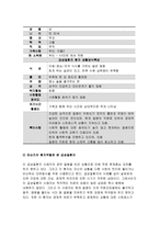 파슨즈의 환자역할에 대해 논하시오 -간호학특론A형 1)대상자 2인의 인구사회적,생활습관특성을 기술하시오 2)대상자별 환자역할의 의무와 특권을 기술, 비교하시오 3)개념적용에 따른 결론을 제시하시오 2017년 간호학특론A형 간호학과 4학년 파슨즈의 환자역할에 대해 논하시오-6