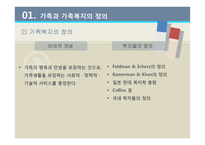 한국의 가족복지정책과 문제점-4
