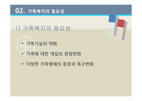 한국의 가족복지정책과 문제점-5