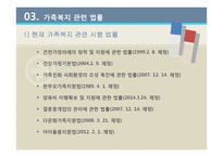 한국의 가족복지정책과 문제점-6