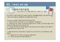 한국의 가족복지정책과 문제점-10