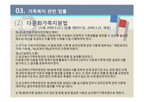 한국의 가족복지정책과 문제점-11