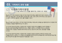 한국의 가족복지정책과 문제점-14