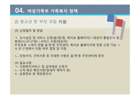 한국의 가족복지정책과 문제점-19